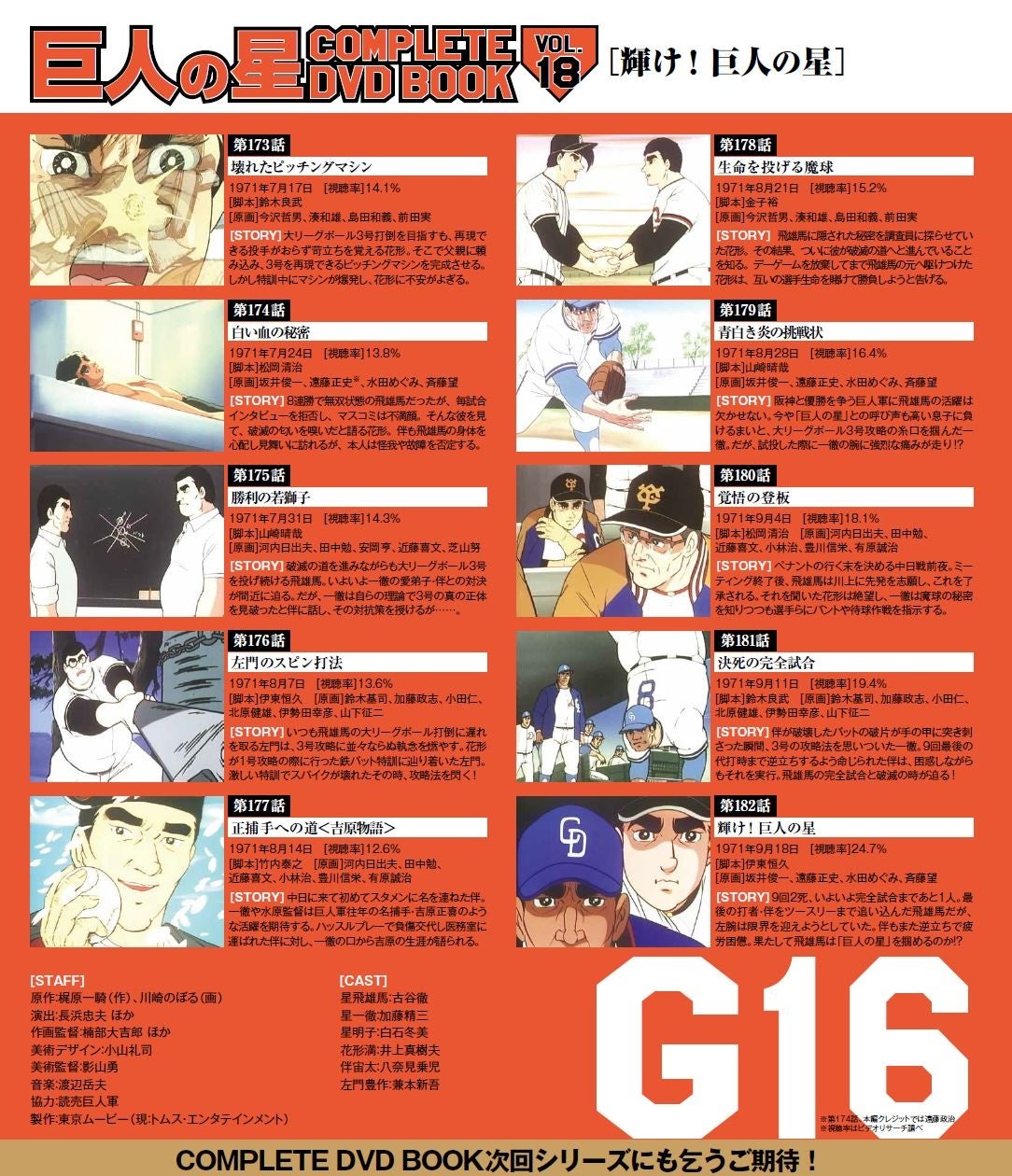 巨人の星 遂に完結 飛雄馬 選手生命を賭け魔球で最後の闘いに挑む 最終巻 巨人の星 Complete Dvd Book Vol 18 本日発売 川崎のぼる氏インタビュー けっこう泣きました ぴあ株式会社のプレスリリース 巨人の星 遂に完結 飛雄馬 選手生命を賭け魔球で最後の闘いに挑む 最終巻 巨人の星 Complete Dvd Book Vol 18 本日発売 川崎のぼる氏インタビュー けっこう泣きました ぴあ株式会社のプレスリリース