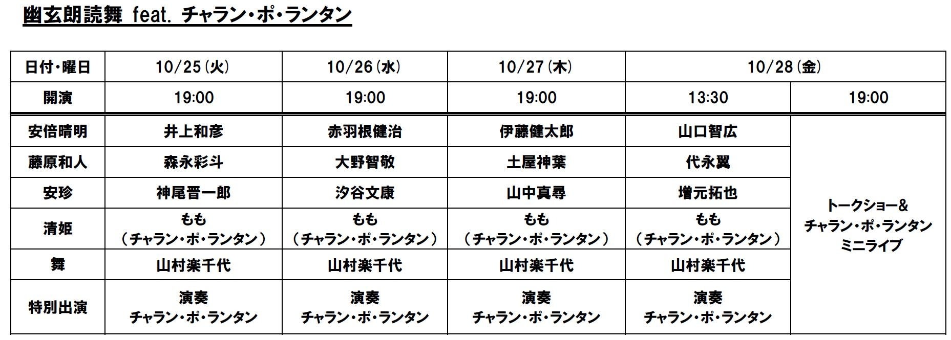 日替わり声優陣による圧巻の朗読劇 好評につき第2弾 道成寺 チャラン ポ ランタン 声優 朗読劇 幽玄朗読舞 Seimei 道成寺伝説より 開催決定 ぴあ株式会社のプレスリリース 日替わり声優陣による圧巻の朗読劇 好評につき第2弾 道成寺 チャラン ポ ランタン 声優 朗読劇 幽玄朗読舞 Seimei 道成寺伝説より 開催決定 ぴあ株式会社のプレスリリース