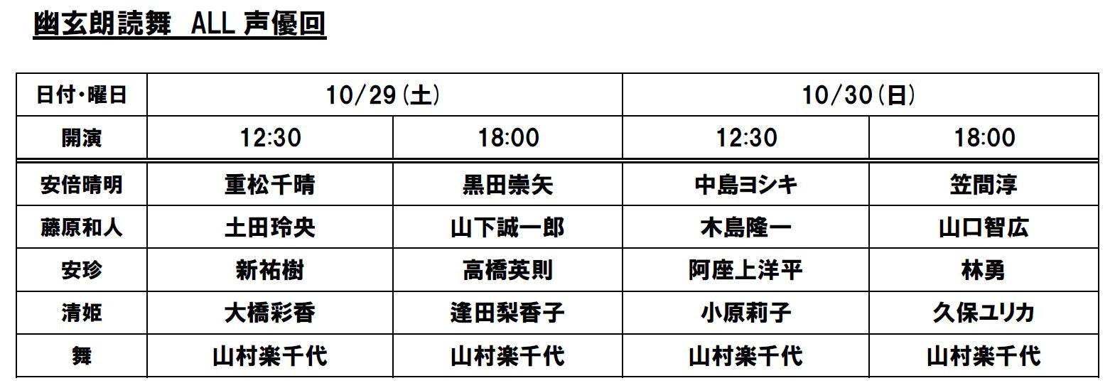 日替わり声優陣による圧巻の朗読劇 好評につき第2弾 道成寺 チャラン ポ ランタン 声優 朗読劇 幽玄朗読舞 Seimei 道成寺伝説より 開催決定 ぴあ株式会社のプレスリリース 日替わり声優陣による圧巻の朗読劇 好評につき第2弾 道成寺 チャラン ポ ランタン 声優 朗読劇 幽玄朗読舞 Seimei 道成寺伝説より 開催決定 ぴあ株式会社のプレスリリース