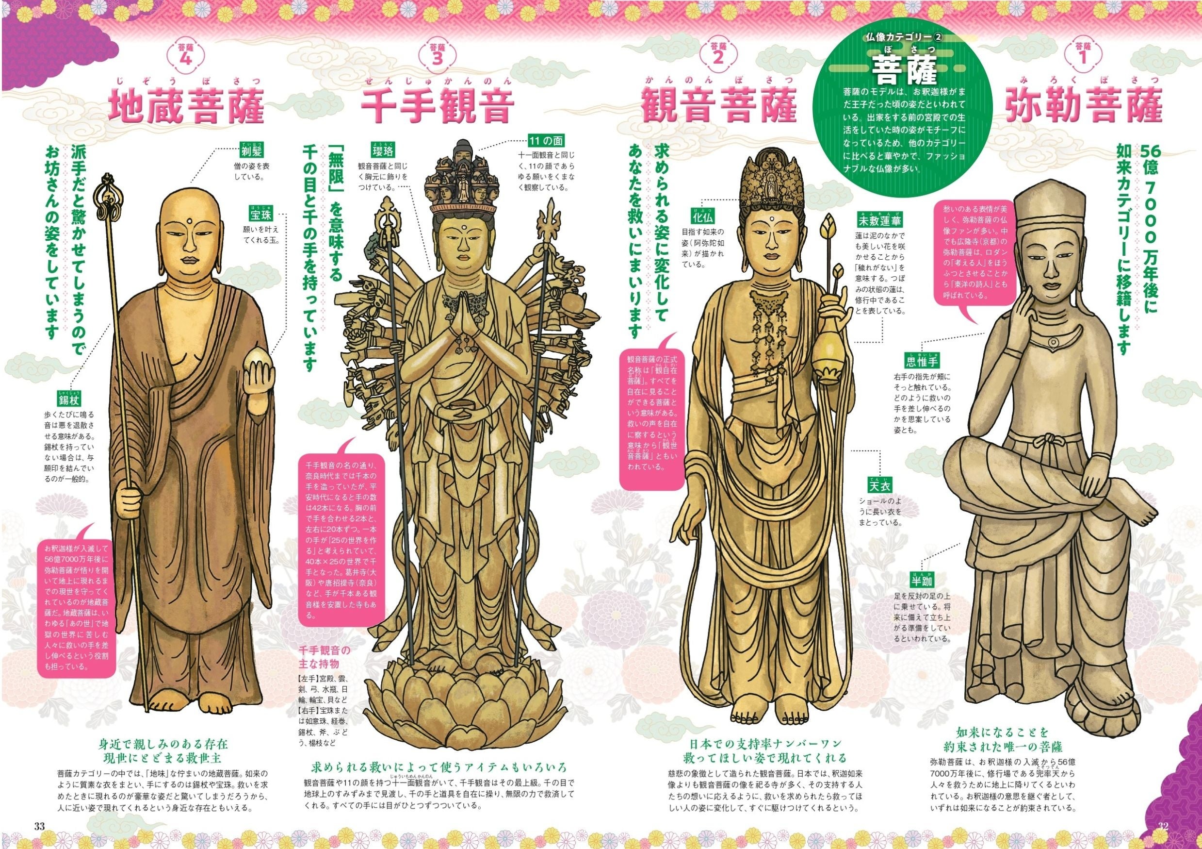 『おとなが愉しむ 日本の寺』（ぴあ）