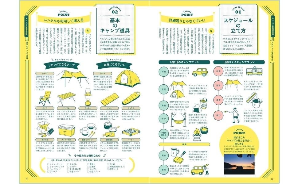 『はじめてのキャンプ』（ぴあ）