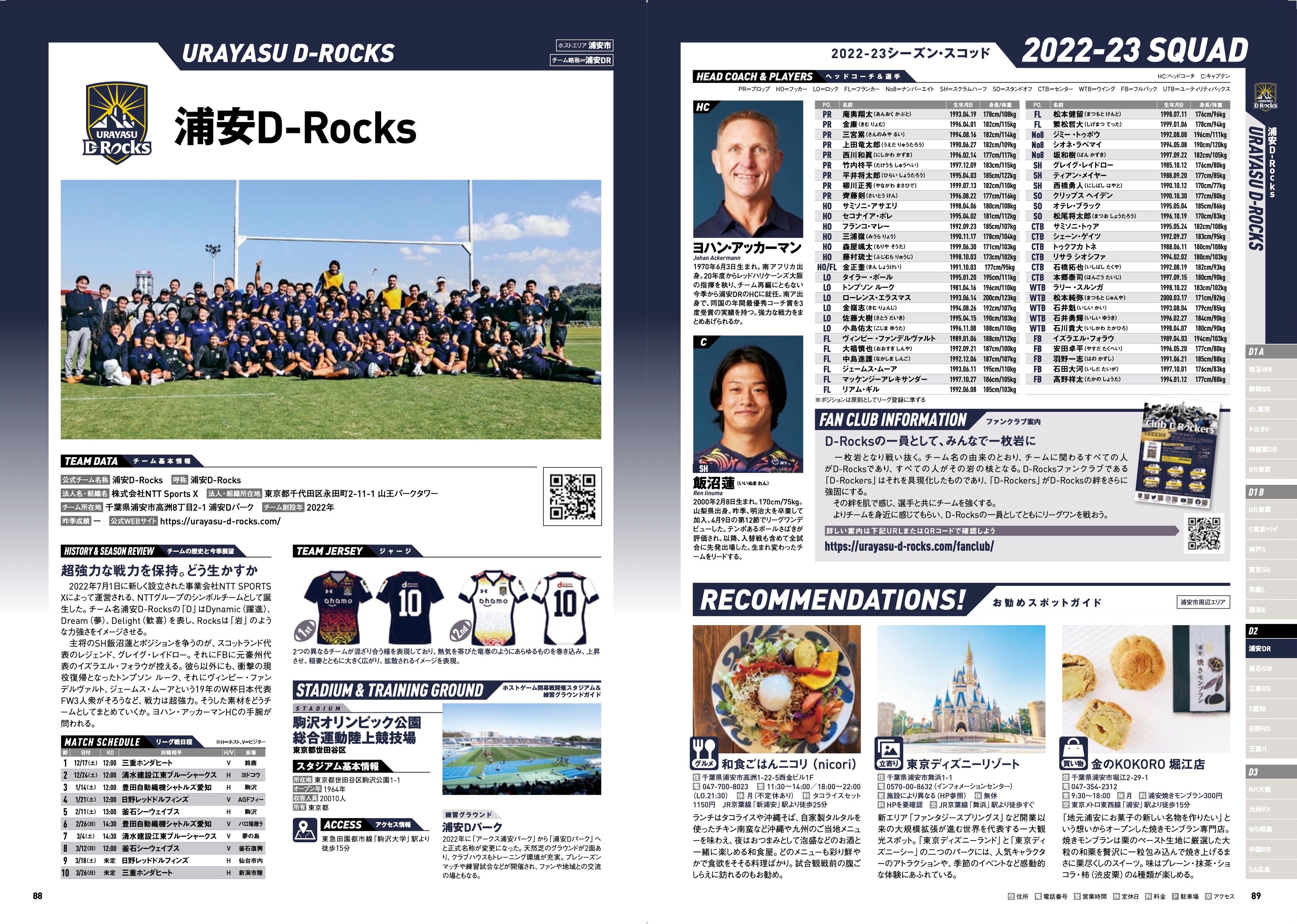 『ジャパンラグビー リーグワン 観戦ガイド 2022-23』（ぴあ）