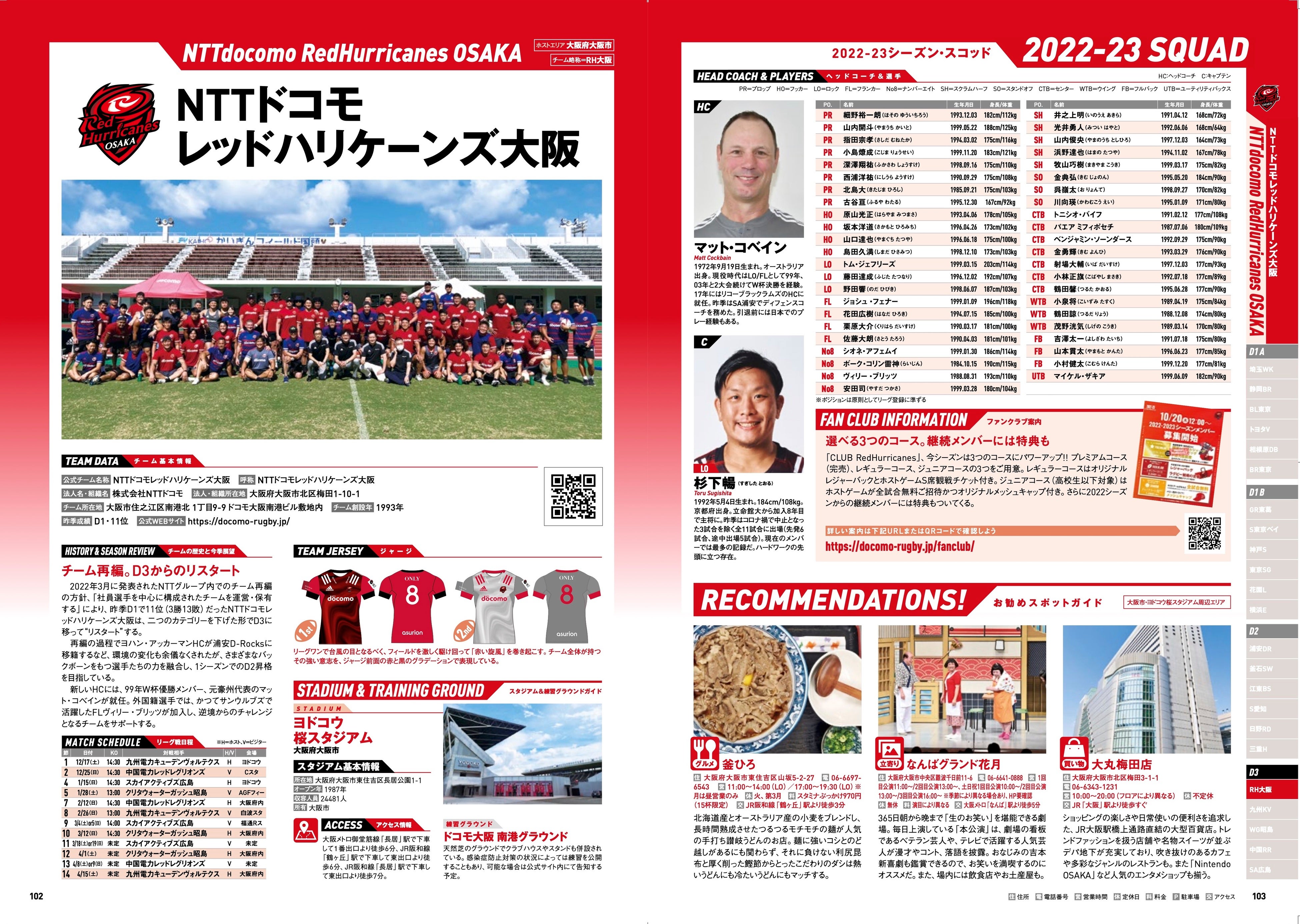 『ジャパンラグビー リーグワン 観戦ガイド 2022-23』（ぴあ）