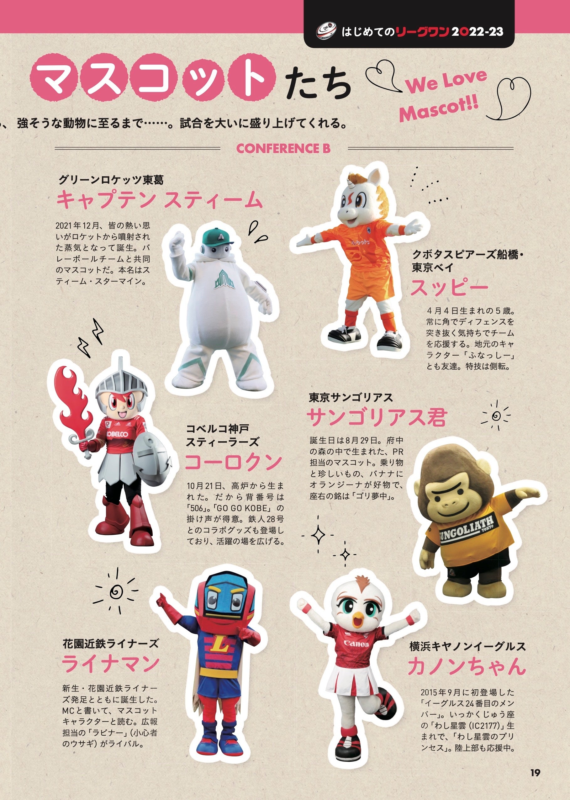 『ジャパンラグビー リーグワン 観戦ガイド 2022-23』（ぴあ）