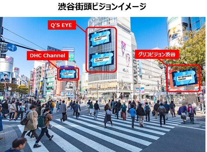 渋谷の街頭ビジョン(グリコビジョン渋谷、QS EYE、DHC Channel等)での動画放映
