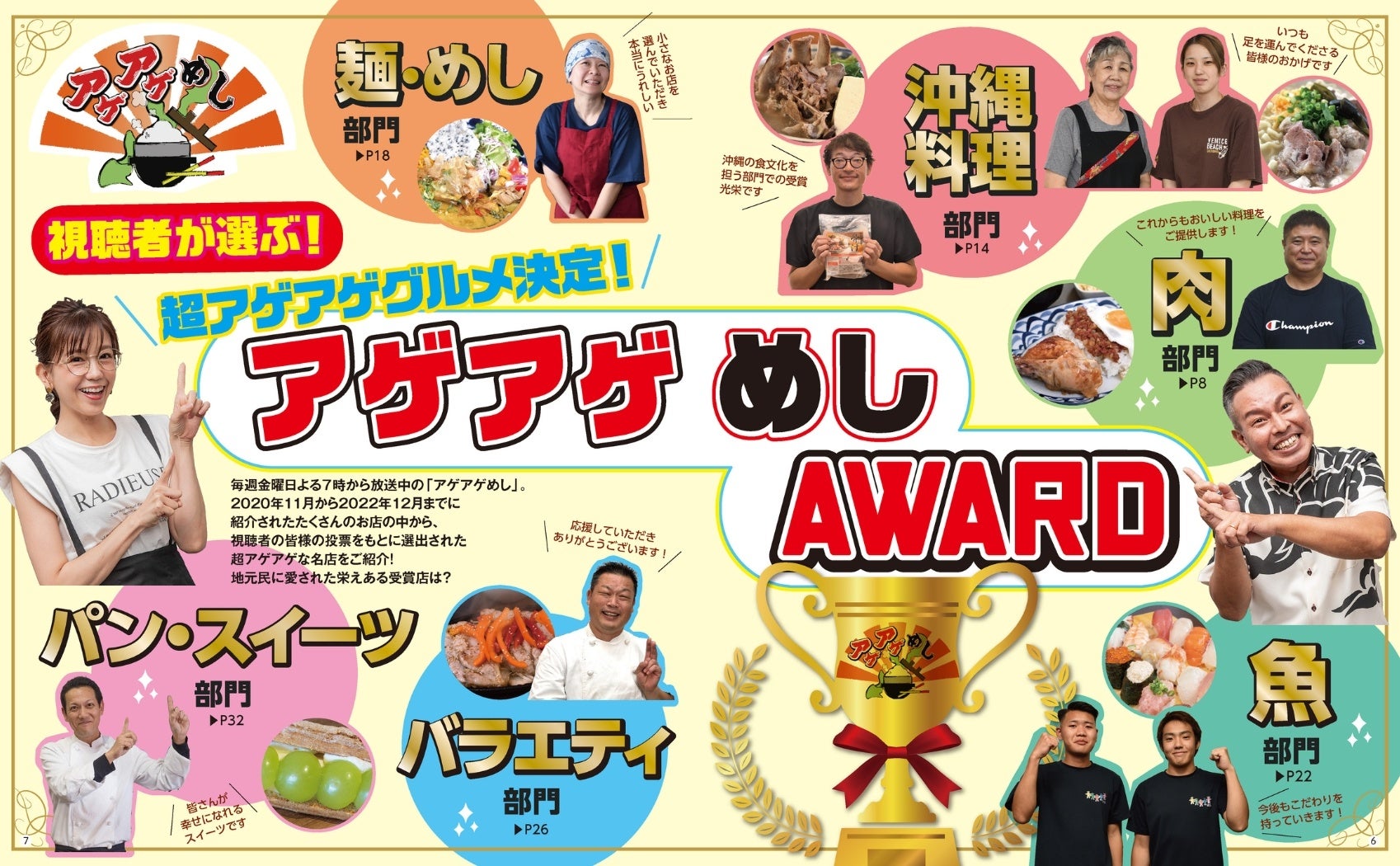 『アゲアゲめしAWARD公式ガイドブック』