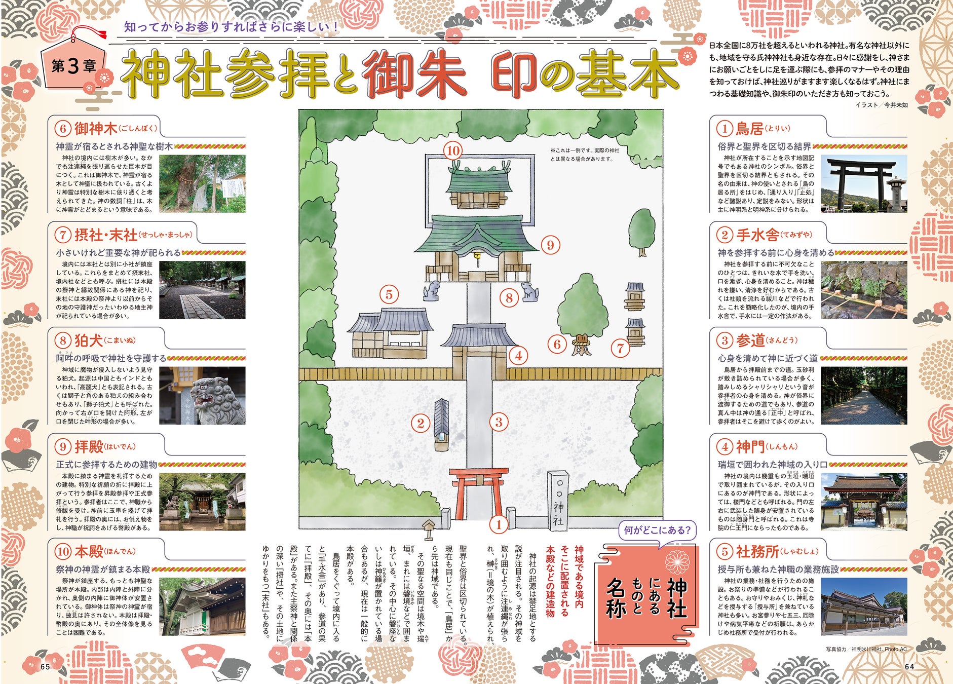 『知って開運! 神社のキホン』