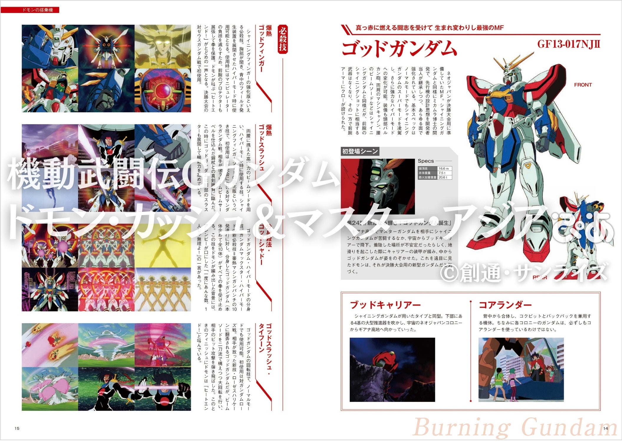 ©創通・サンライズ