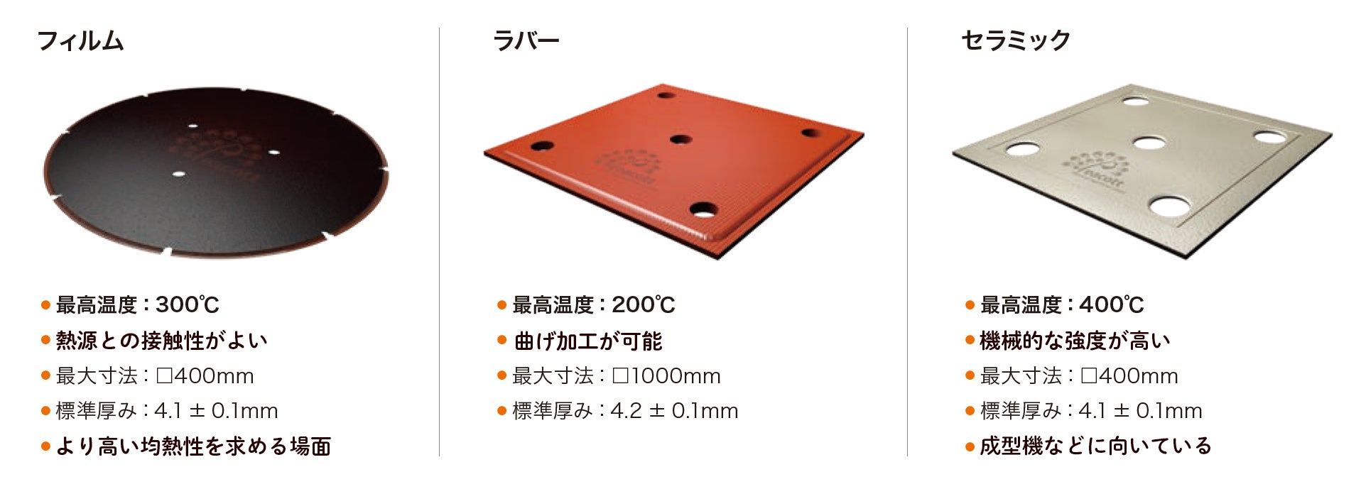 KYOCERA ぴぴっとフォンAP-K303T（W）現状品ジャンク品扱い外観綺麗 KYOCERA ぴぴっとフォンAP-K303T（W）現状品ジャンク品扱い外観