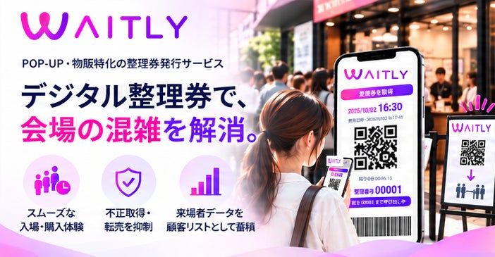 【ワカモノリサーチ調査】令和の若者に聞きました!血液型で何型が得してる?損してる?