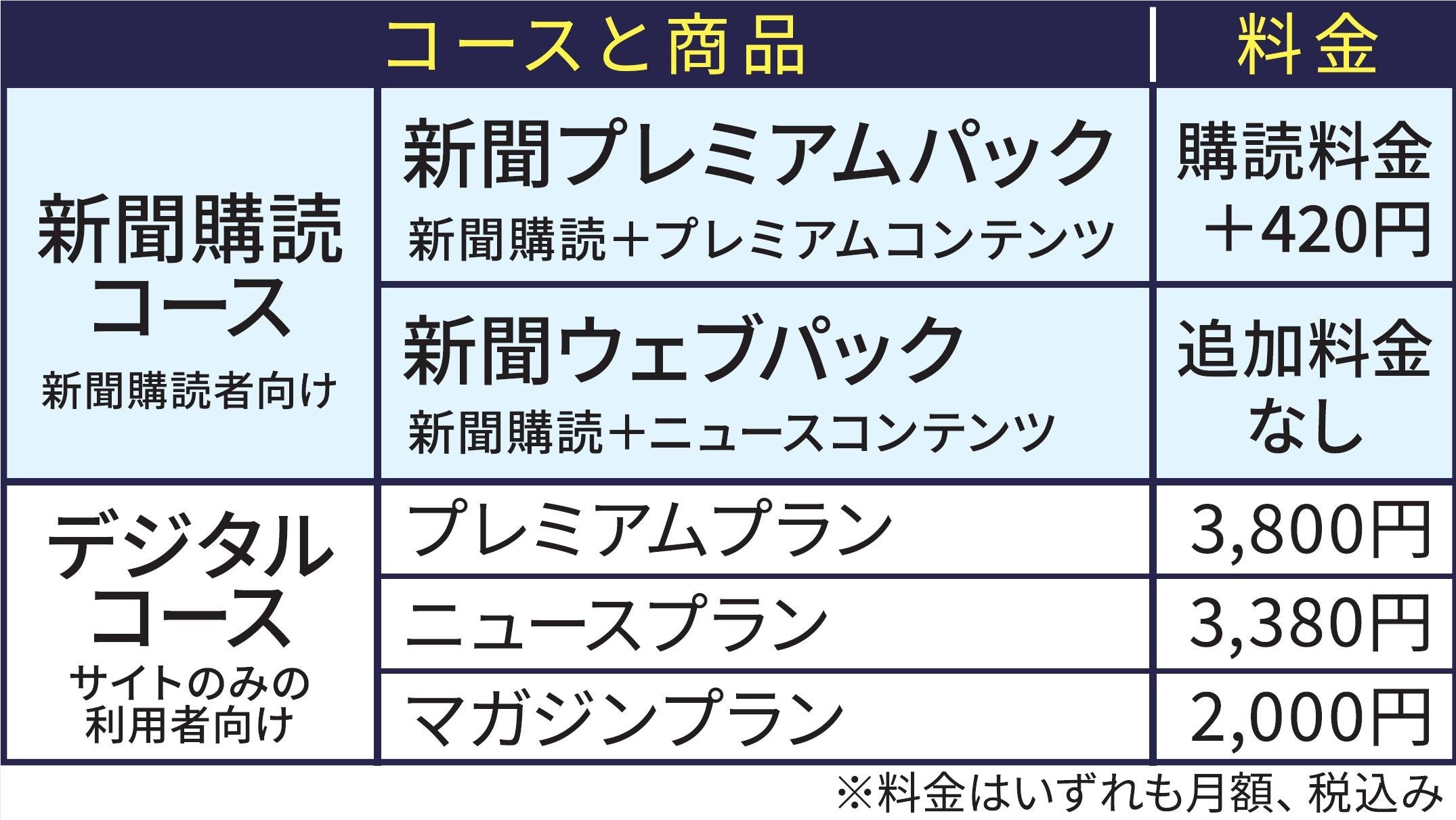 北陸のお楽しみ地図館 石川県　富山県　福井県/北日本新聞社/北日本新聞社（大型本） 楽天ブックス: 北陸のお楽しみ地図館 - 石川県 富山県 福井県