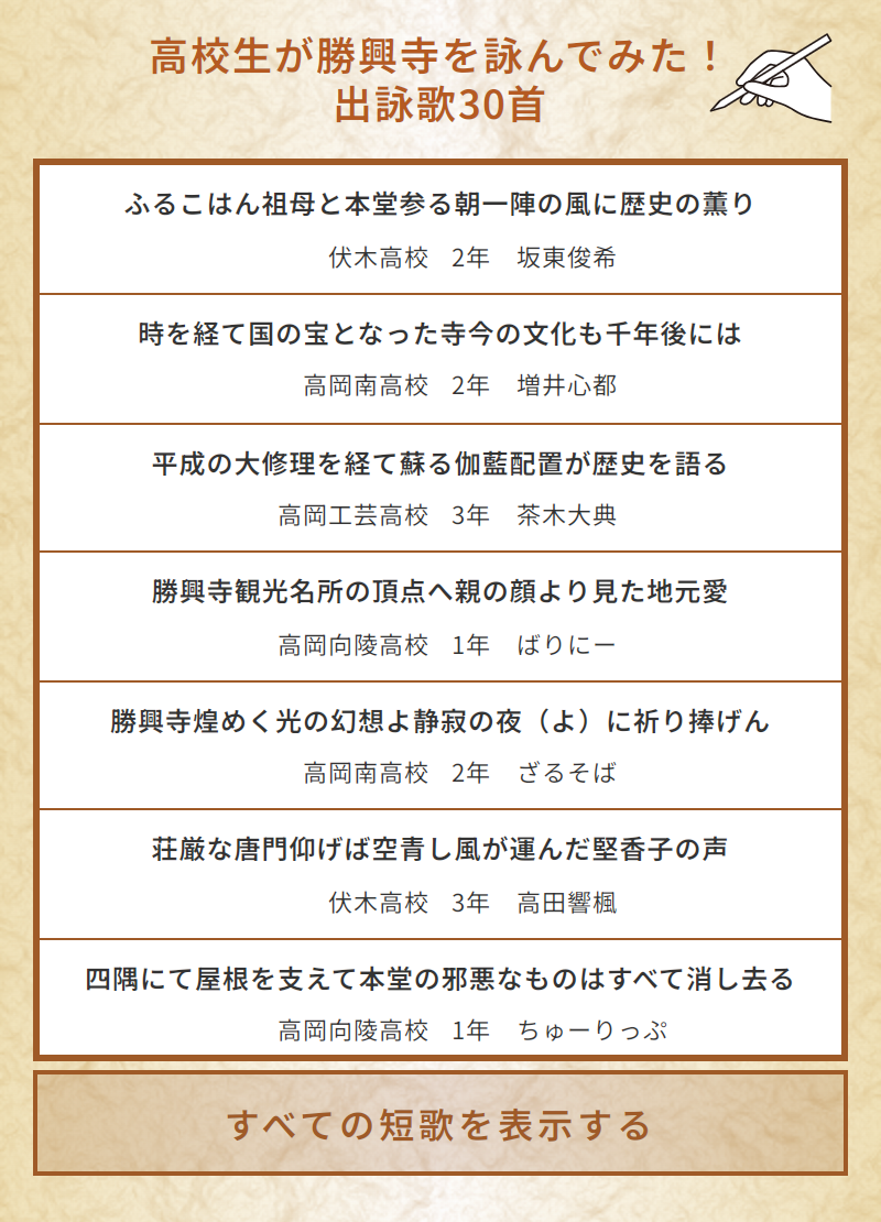 作品と詠み手の紹介