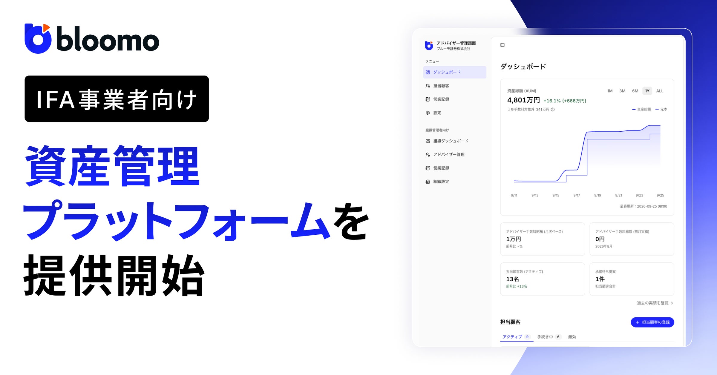 【千葉大学環境ISO学生委員会連携】「ちばCoラボ」サステナトークイベント開催