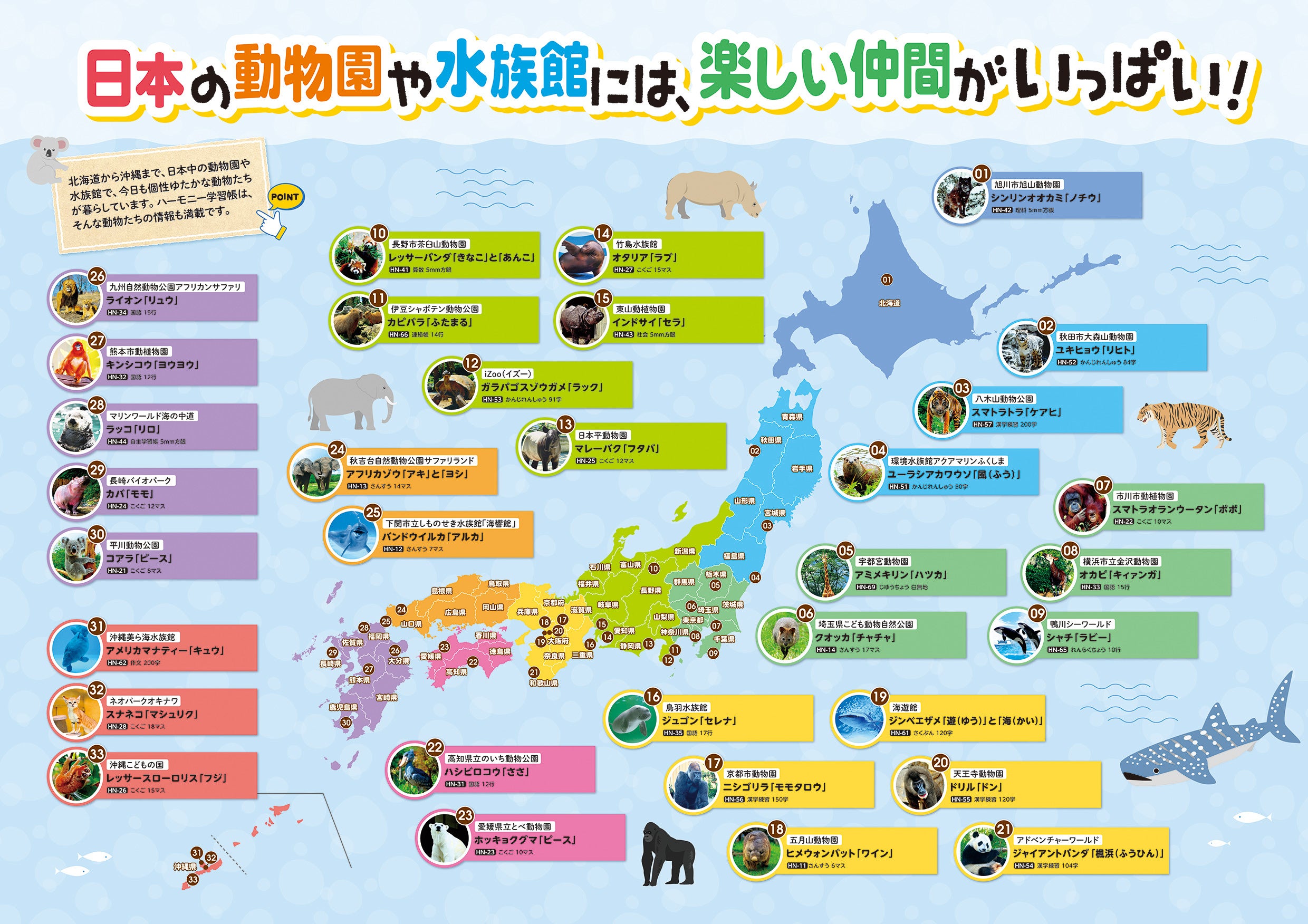 掲載の動物や動物園・水族館についての詳細は、後述の「商品概要」でお確かめください。