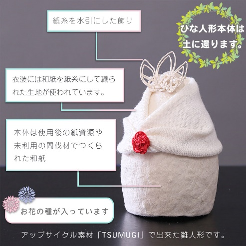 伝統と地球環境を次世代に繋げていくためのプロジェクト第3弾アップ