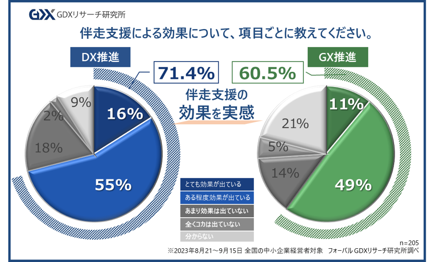 何が社会的に構成されるのか 何が社会的に構成されるのか | イアン・ハッキングのあらすじ