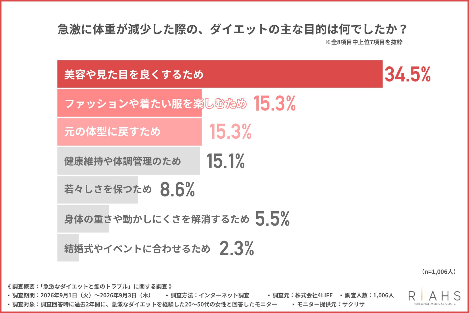 香りで“今の自分”を知る。laugh.が「ティーアンバー」発売記念イベントを開催|鵜飼恭子氏による「香り診断」で、今の自分に必要なセルフケア方法を提案