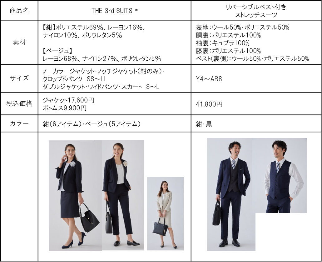 TO BE CHIC セレモニースーツ KOBE LETTUCE スーツ セットアップ ストレッチ ノーアイロン 細見え