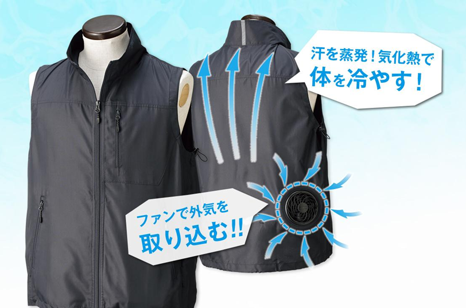 熱中症対策の新定番「クーラーベスト®」は猛暑の夏・節電の夏のマスト