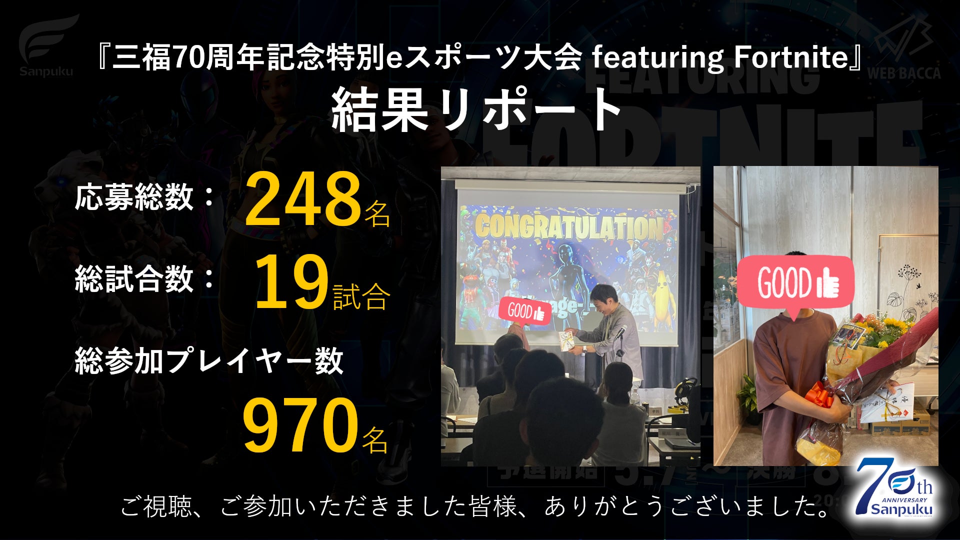 【結果レポート】三福70周年記念特別eスポーツ大会 featuring Fortniteの決勝結果発表! 【結果レポート】三福70周年記念特別eスポーツ大会 featuring Fortniteの決勝結果発表!