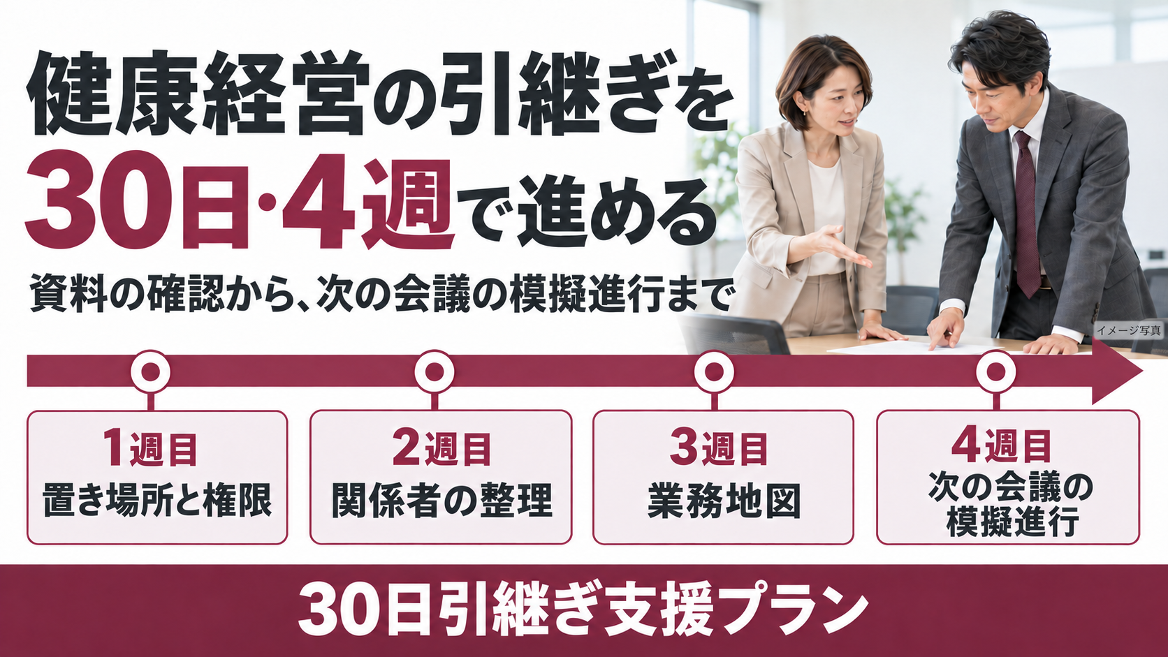 【健康経営の担当者交代に備える】30日引継ぎ支援プランを提供開始