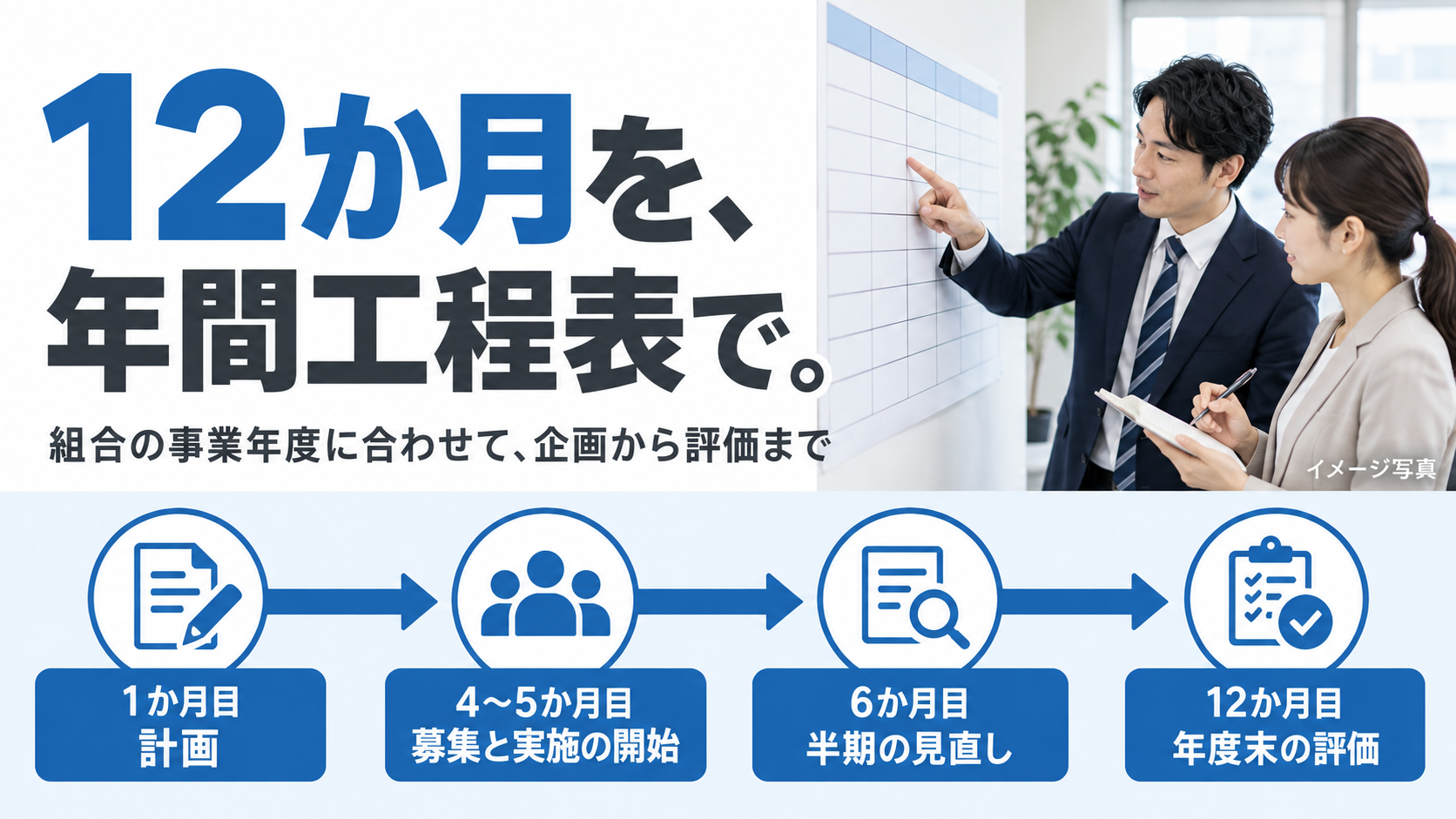 【健保の保健事業を12か月で運用】企画から評価までの年間伴走プランを提供開始