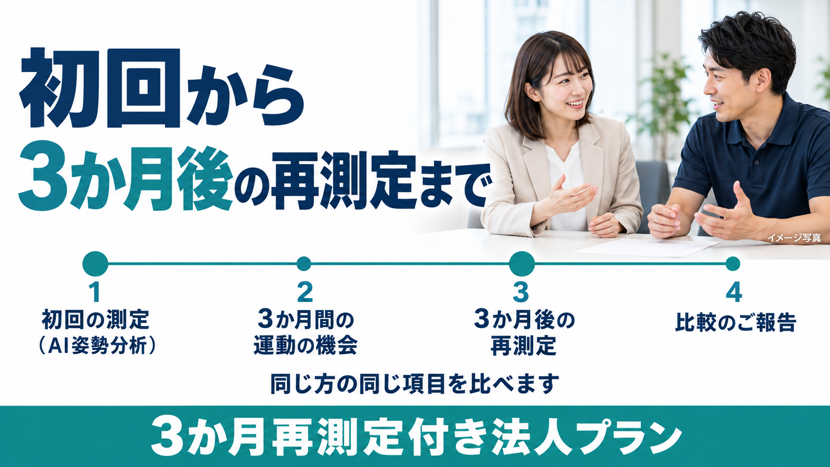 パリ・サンジェルマンとロレアルグループがパートナーシップを締結
