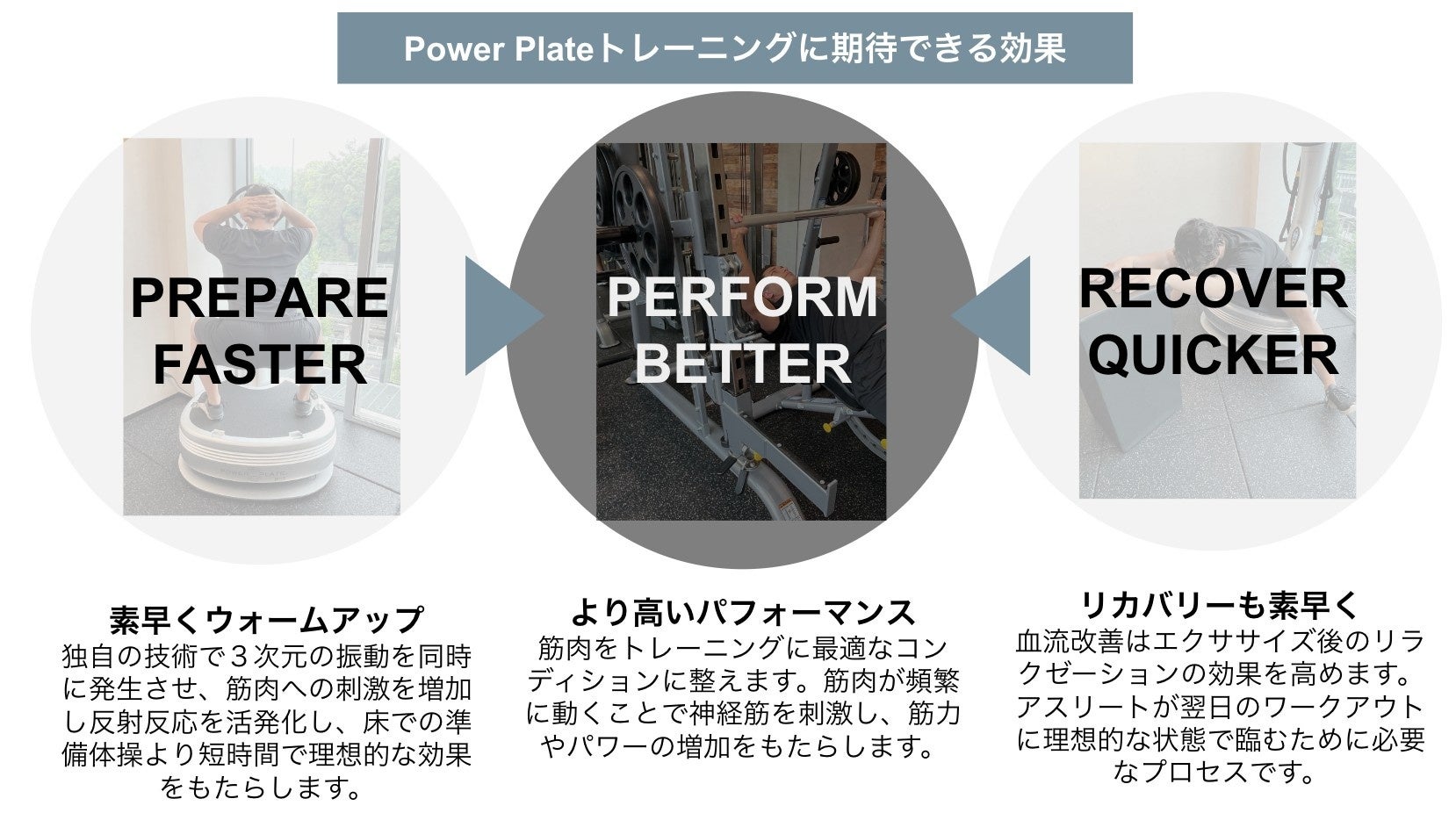 パーソナルパワープレート 使用頻度少 84c2d688-8401-44f2-bd6e-