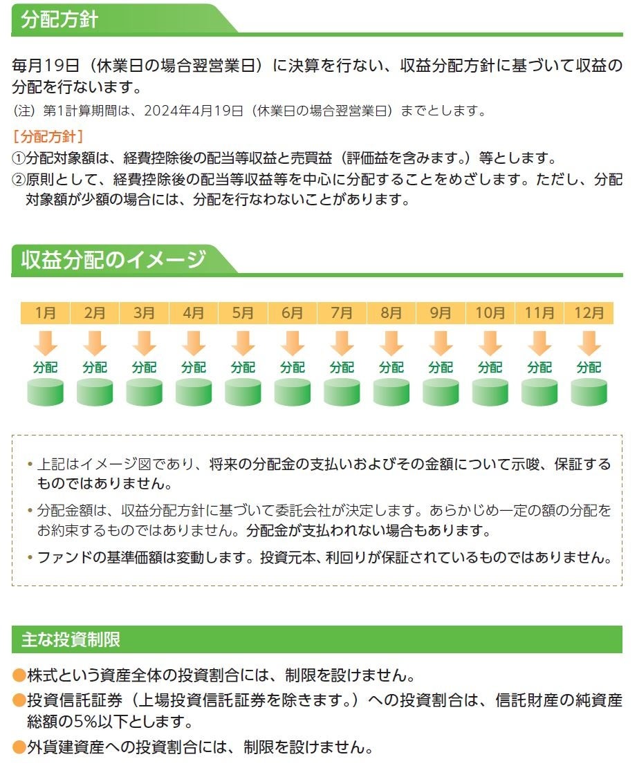 大和アセット】「一歩先いく NASDAQ-100 毎月カバコ戦略（QYLD