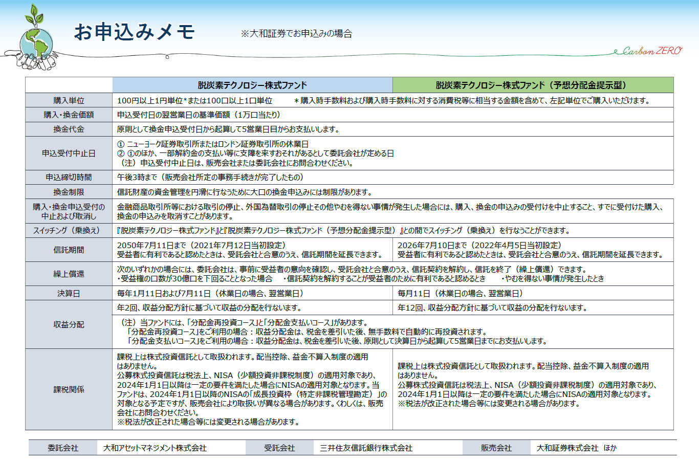 全国3か所で5,010本を植樹「みんなで育む明日への森」のご報告