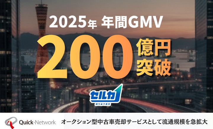 勝ち抜き査定セルカ、2025年1月〜12月の年間GMVが200億円を突破 勝ち抜き査定セルカ、2025年1月〜12月の年間GMVが200億円を突破