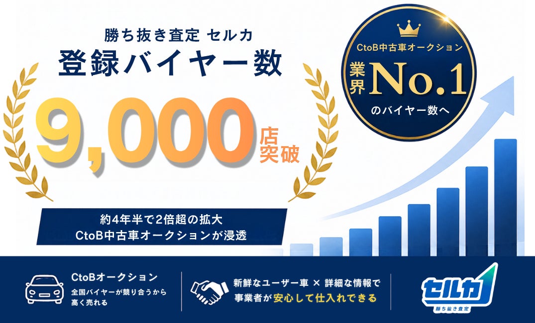 中古車買取・販売のフランチャイズ「アップル」、三重県四日市市の「アップル四日市インター店」を直営店としてリニューアルオープン|10月31日まで記念オープン特典を実施