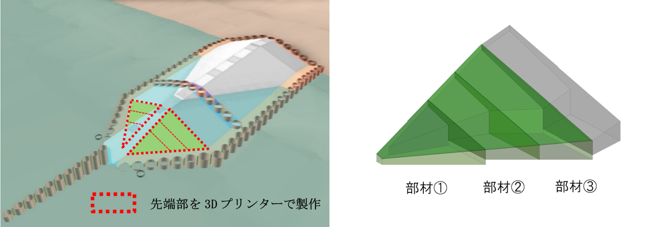 図2 潜水突堤完成図