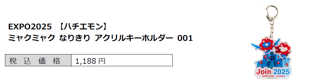 関西テレビ放送 ステーションキャラクター「ハチエモン」との