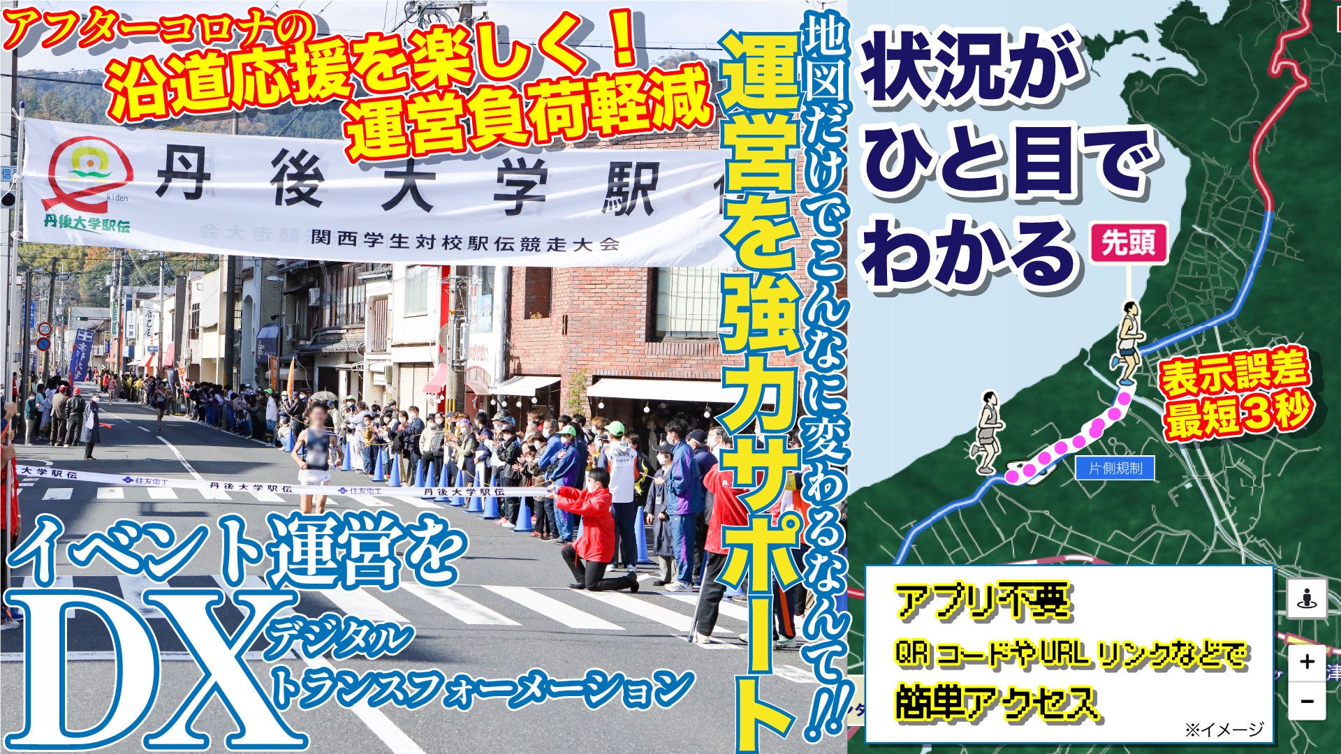 活動歴および当時の関連ビジュアル記録