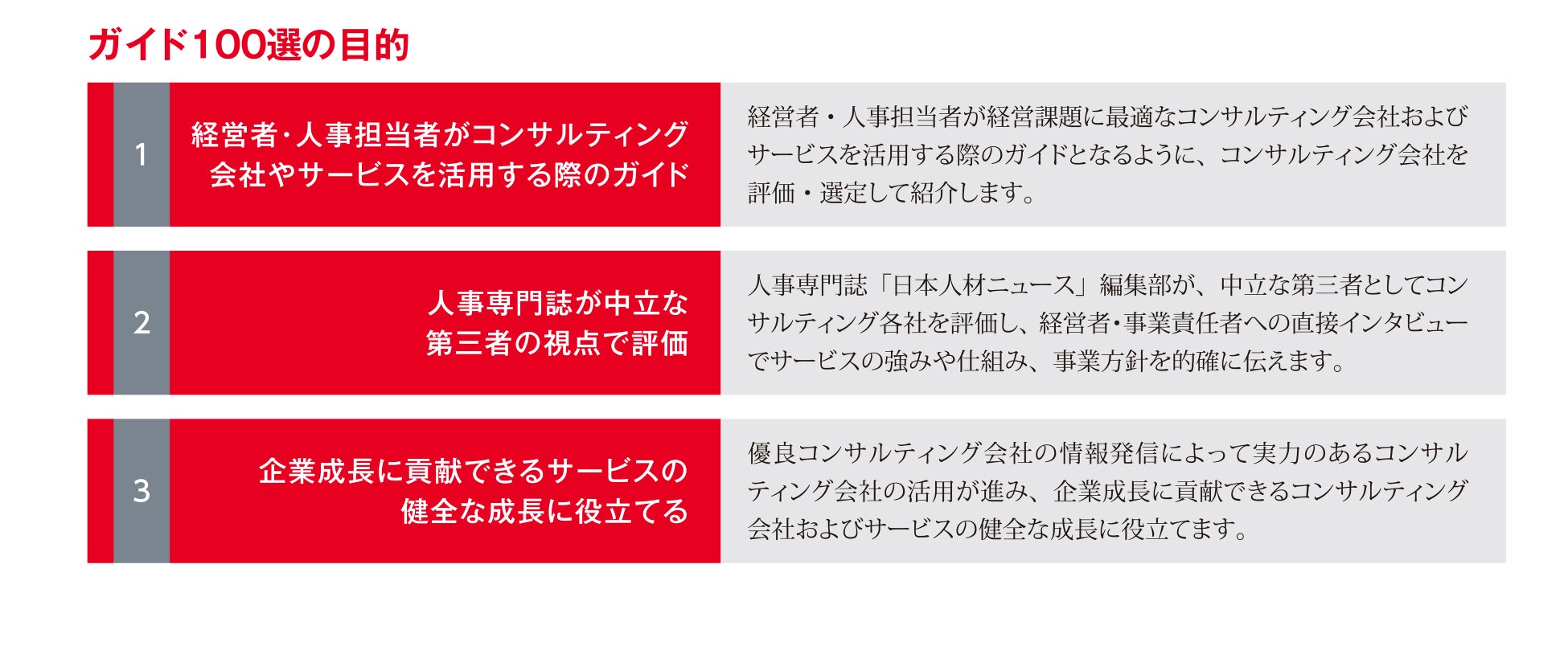 ガイド100選を発行する目的