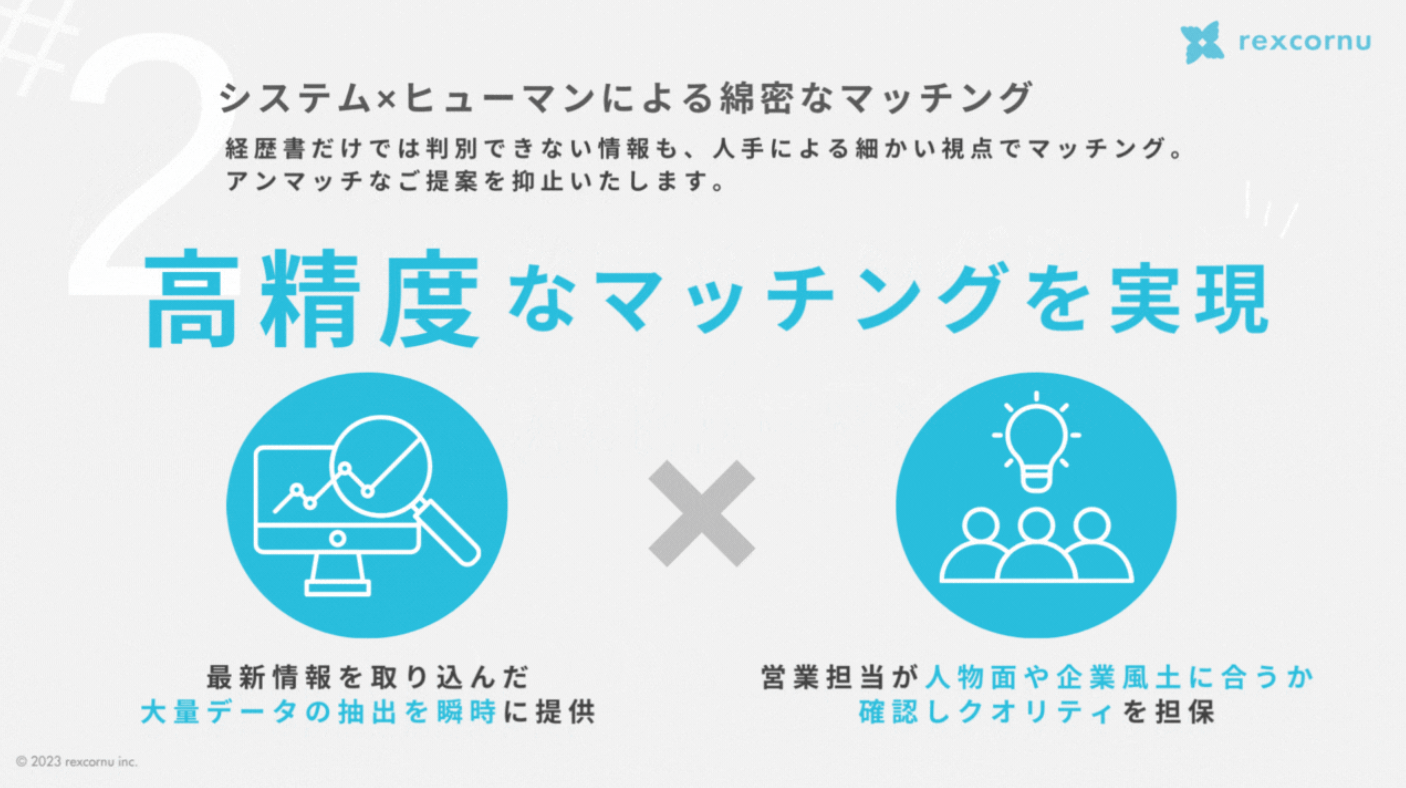 特徴#2「質の課題」を解決！