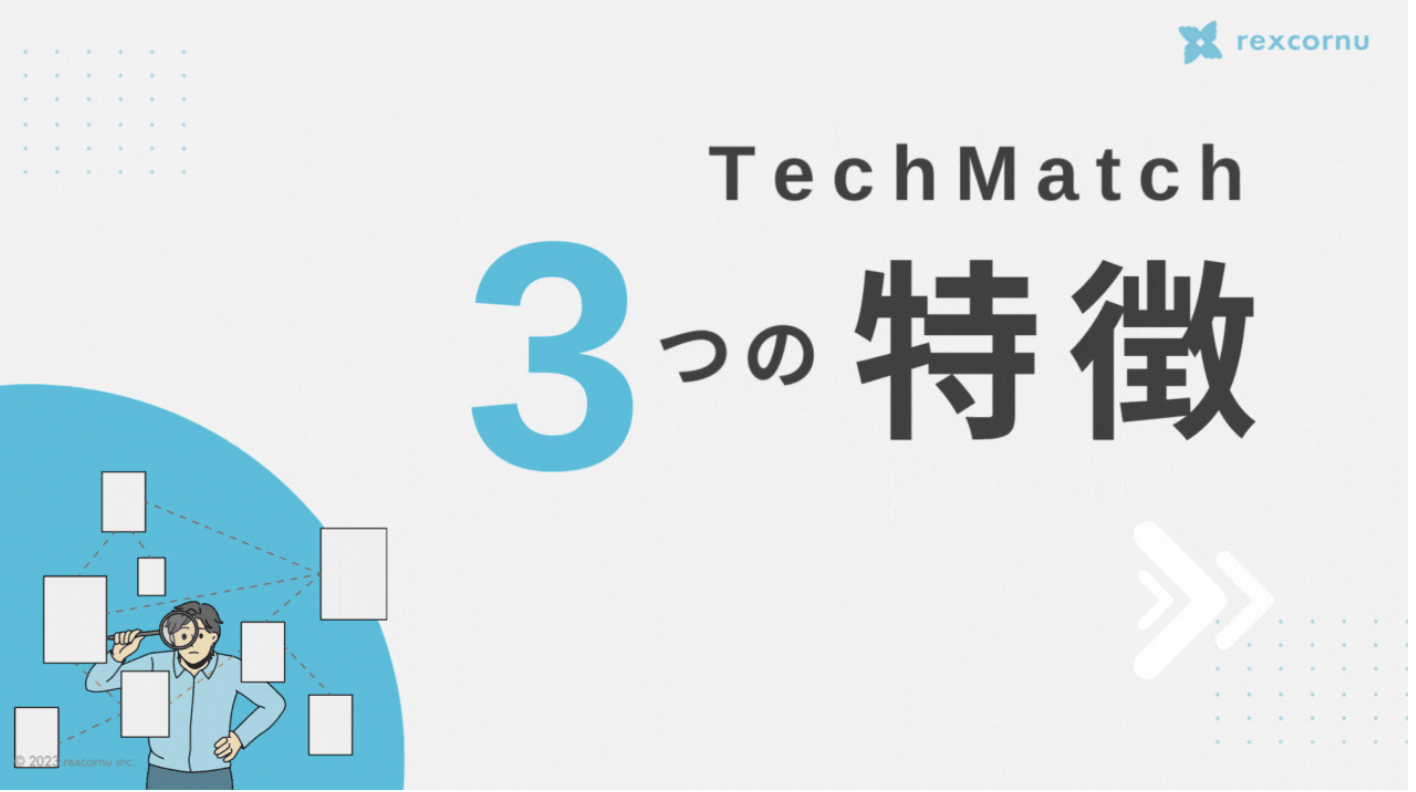 TechMatchの特徴見出し