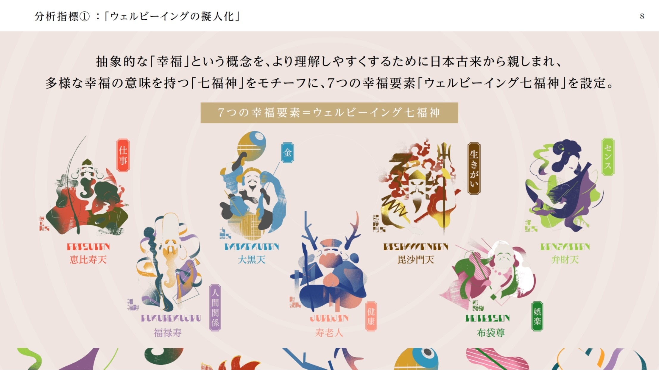 ザ・ウェルビーイングレポート　イメージ