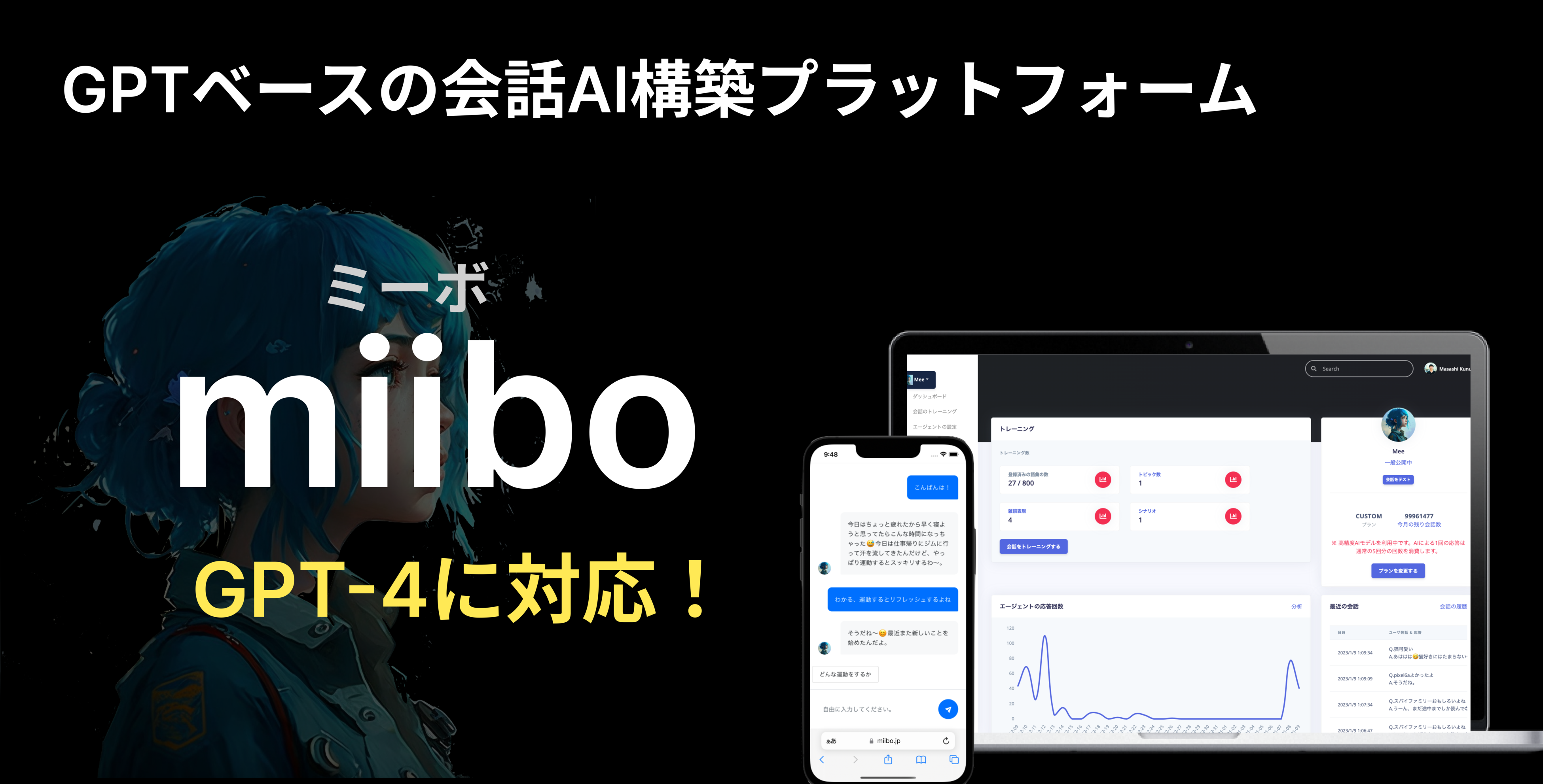 会話AI構築プラットフォーム「miibo(ミーボ)」