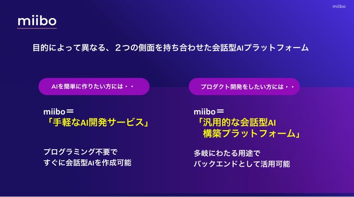 利用者急増の会話型AI構築プラットフォーム「miibo」、シードラウンドの資金調達を完了!初のAIカンファレンス実施へ