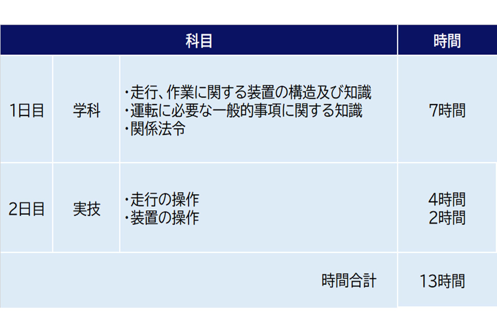 ふるさと納税 電化製品 群馬県 太田市 事前工事見積もり必須 三菱
