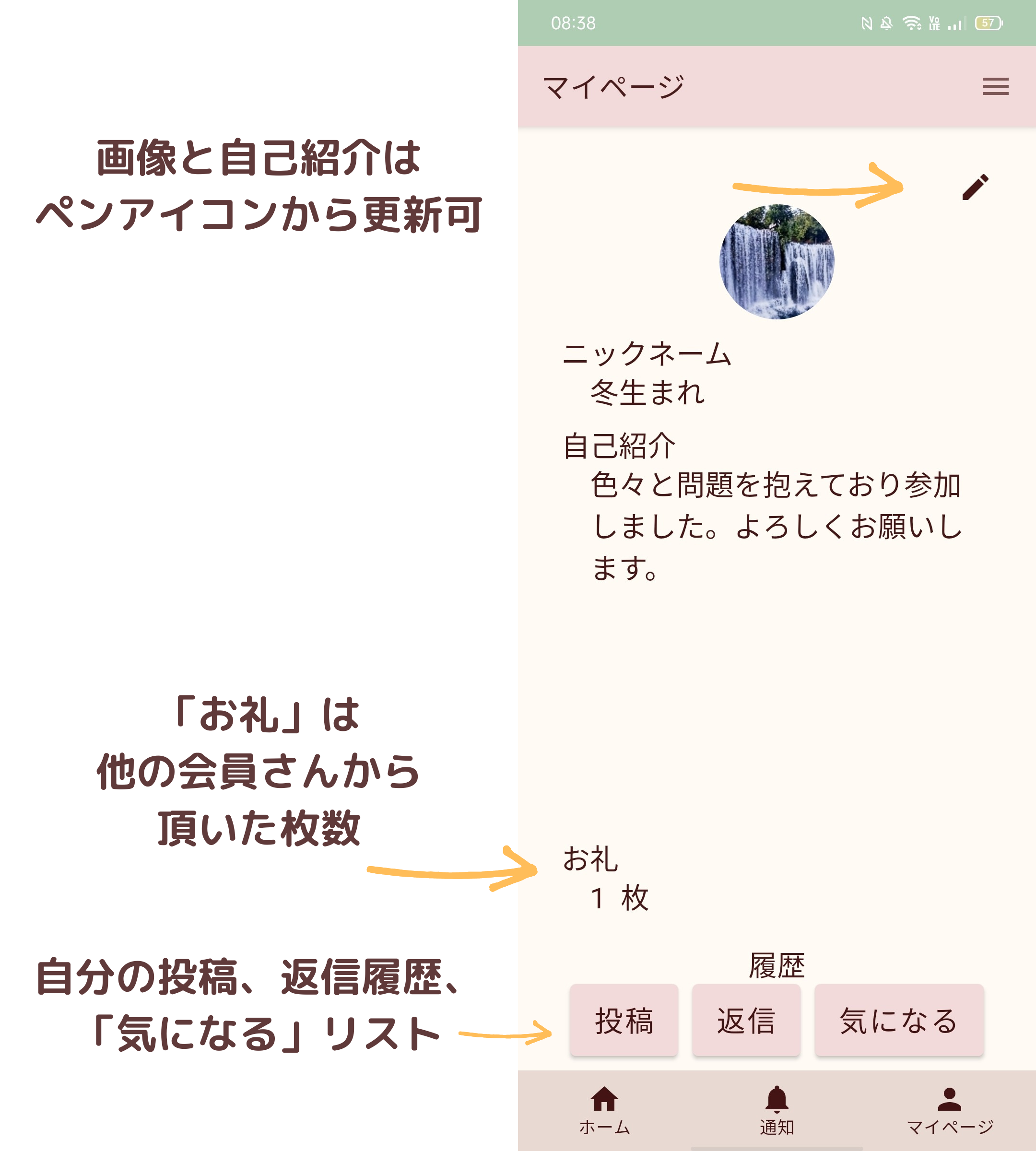 マイページの説明