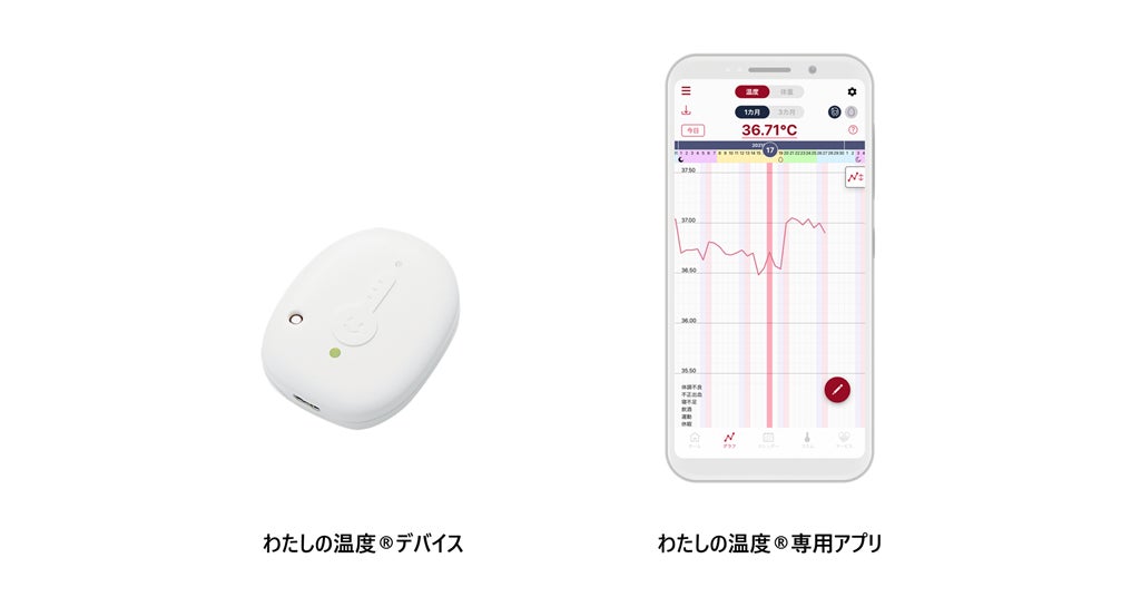 わたしの温度 基礎体温 フェムテック 寝ている間に女性特有の高温期と低温期の周期を把握できる