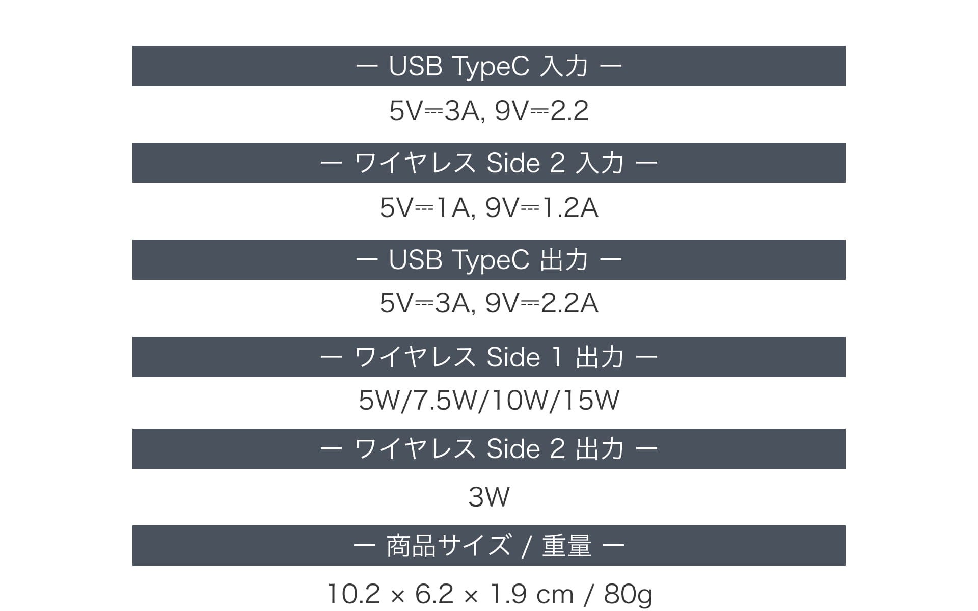 BEZALEL、最大65W出力と4台同時充電に対応した「Prelude XS II」をGREEN FUNDINGで公開｜取扱サイト