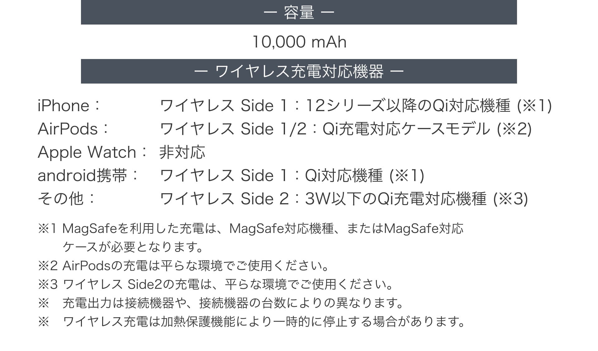 BEZALEL、最大65W出力と4台同時充電に対応した「Prelude XS II」をGREEN FUNDINGで公開｜取扱サイト