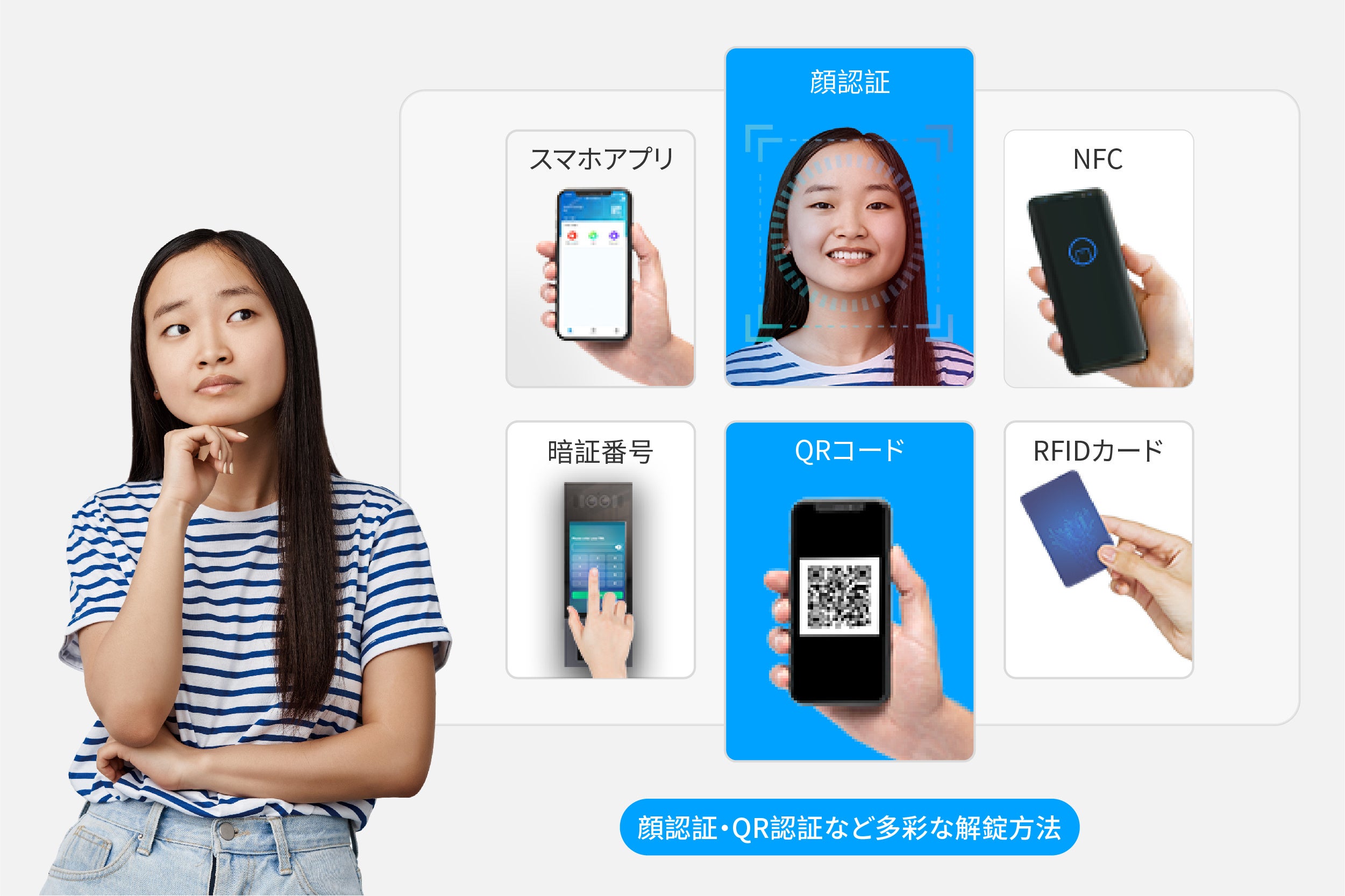aki様ご相談専用ページ Akuvox集合住宅向けインターフォンリニューアルソリューションの