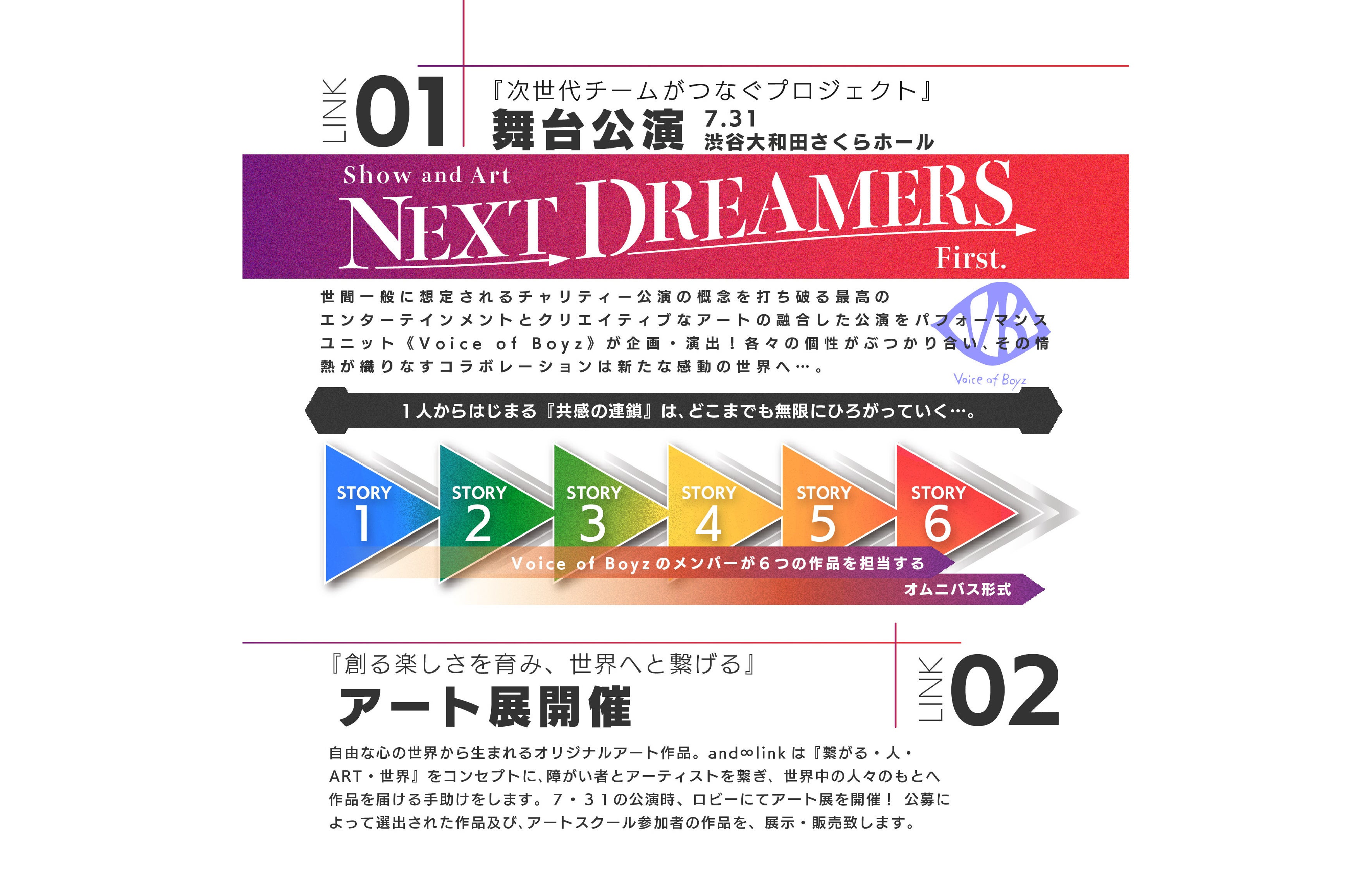 HotGeneration次世代チームがつなぐプロジェクト 7月31日 開催