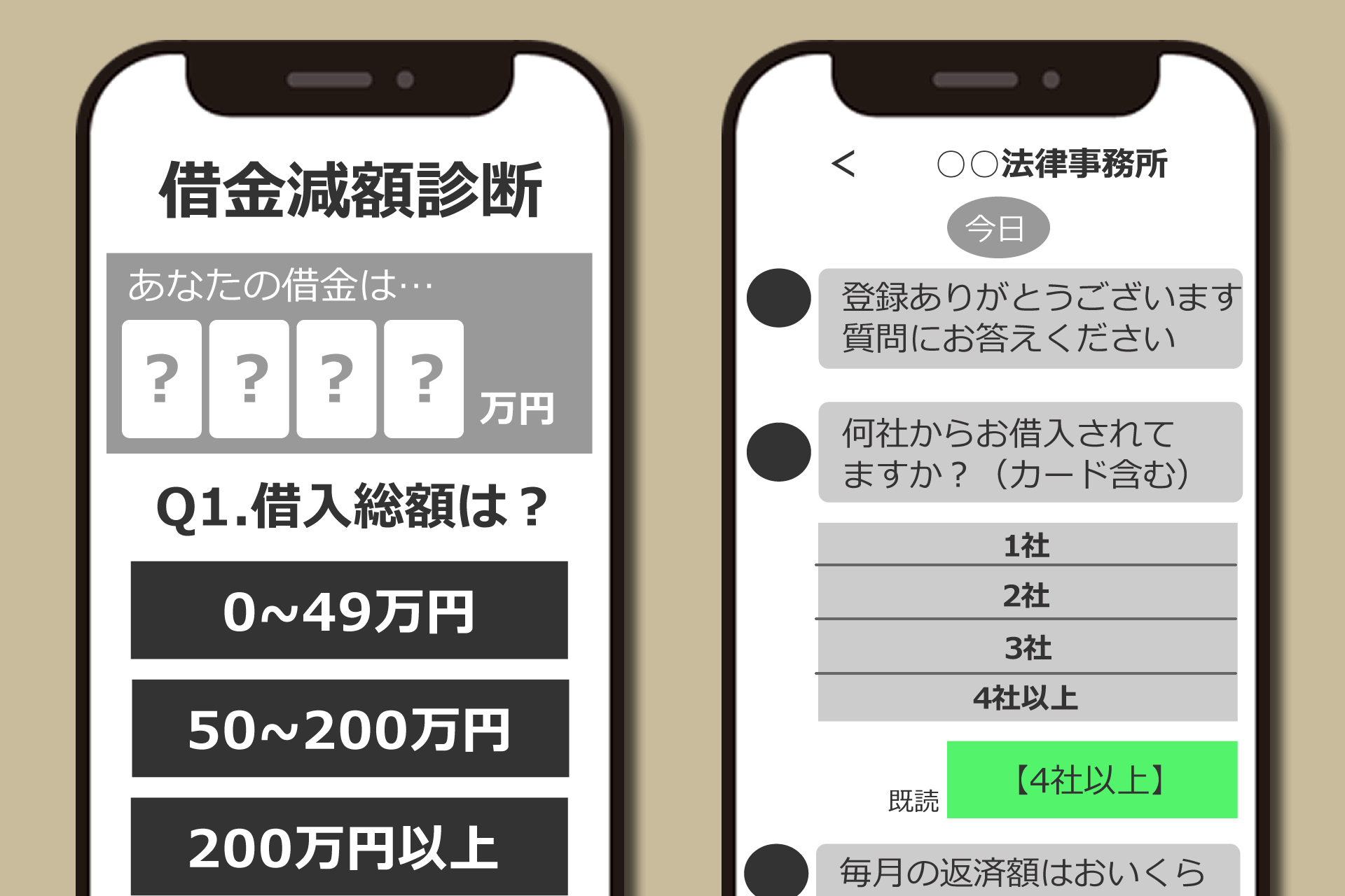 借金減額診断の例