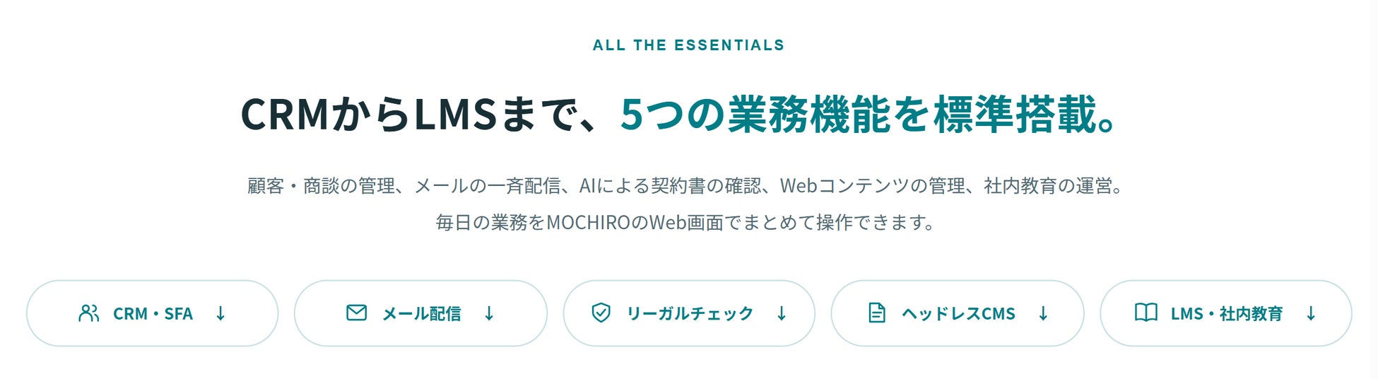 5つの機能を標準搭載しているMOCHIRO